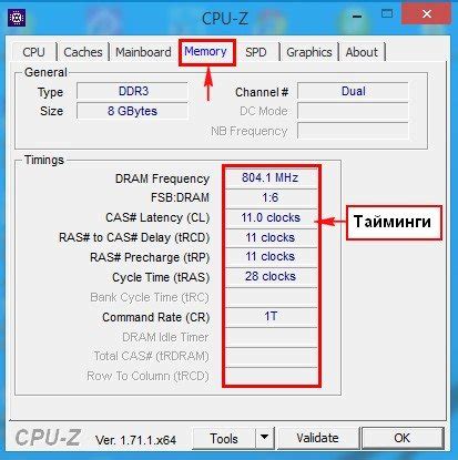 Минусы разгона оперативной памяти DDR3