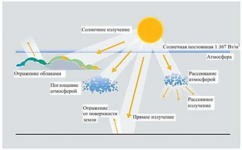 Мировые достижения в области преобразования энергии в материю