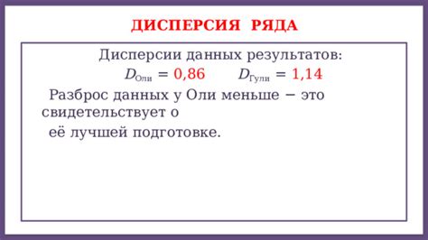 Миф о дисперсии меньше 1