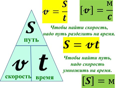 Модели времени в физике