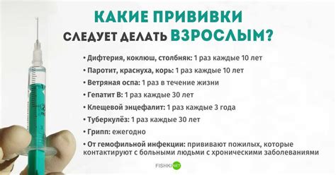 Можно ли совместить прививку от столбняка с другими прививками?