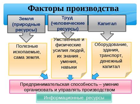 Можно ли увеличить количество факторов в производстве?