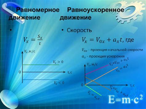 Момент силы и равноускоренное движение