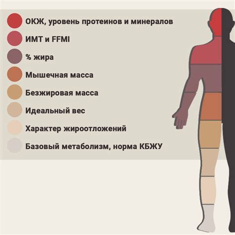 Море в соннике: интерпретация и значение