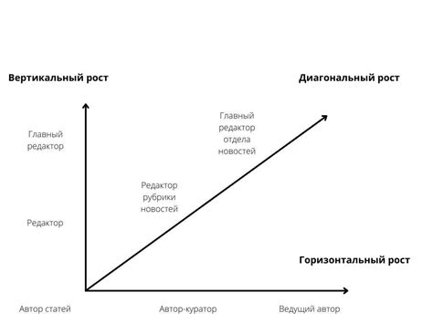 Муравьи на пути: предзнаменование трудностей и преград