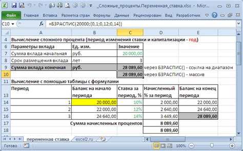 Налогообложение процентов по кредиту: недокументированные операции