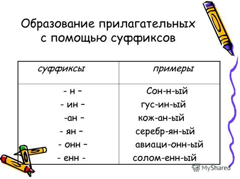 Написание прилагательных с суффиксами "ян" и "ин"