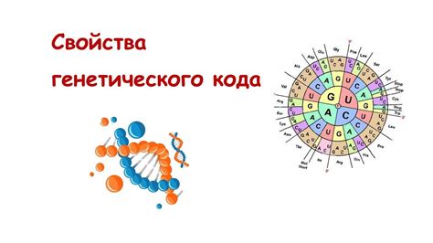 Наследование генетического кода