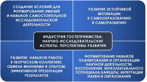 Научно-исследовательские аспекты модного образа