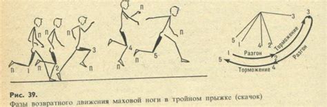 Научные исследования и возможности возвратных движений пальцев