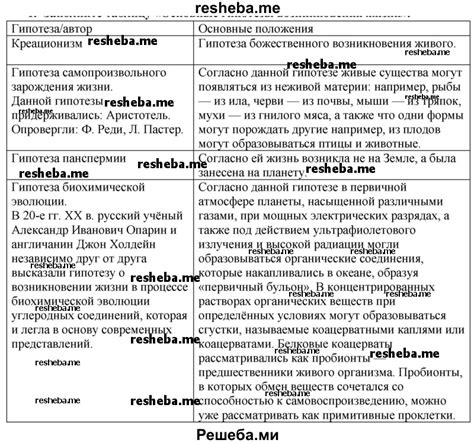 Научные теории и гипотезы о родственных встречах в загробной жизни