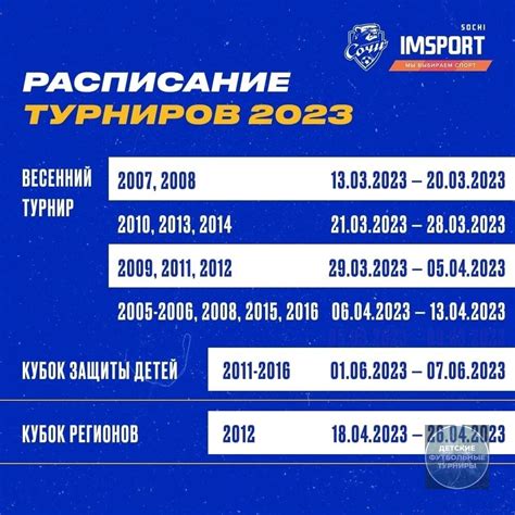 На сегодня: актуальное расписание и интервалы