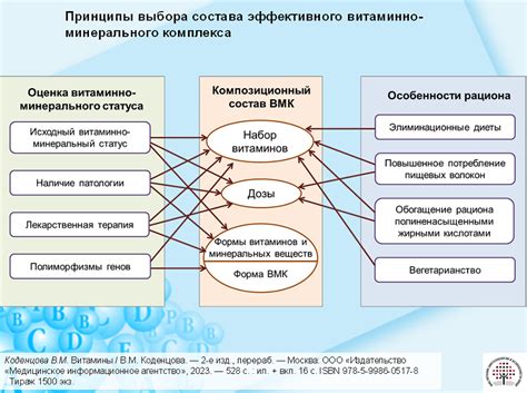 Недавние исследования и возможные объяснения выздоровления