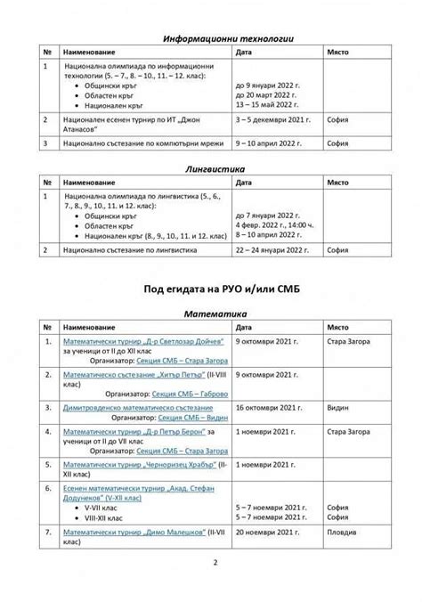 Неделя 2021 года: основные события и даты