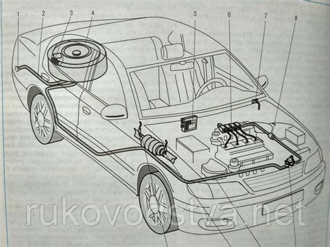 Недостатки использования автомобильной шумки