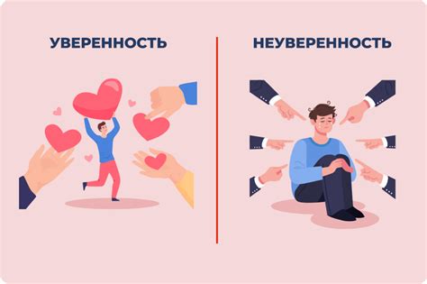 Недостаточная уверенность в себе