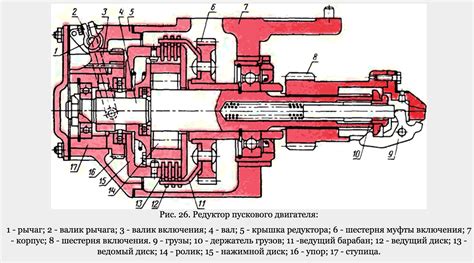 Недостаточное смазывание механизма ГРМ