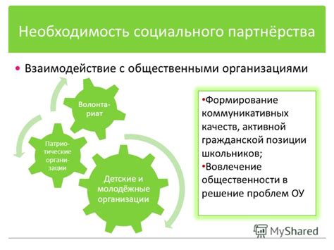 Необходимость согласования исключений с организациями