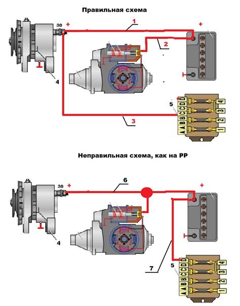 Неправильное подключение генератора