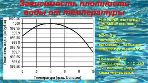 Неравномерные температуры воды