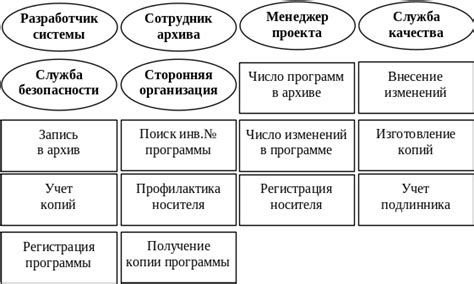 Несколько точек зрения экспертов на включение Форлакса в рацион ребенка