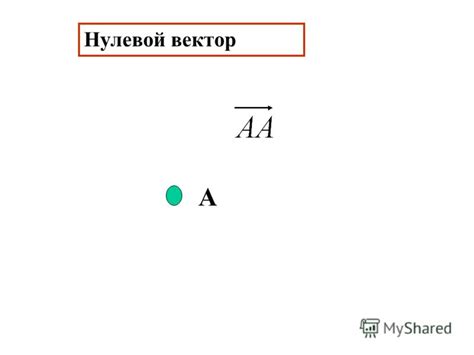 Нулевой вектор