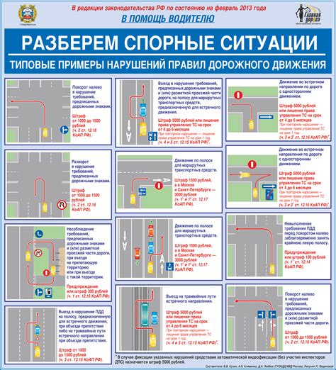 Обгон по сплошной линии: основные правила