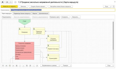 Обзор и описание возможностей