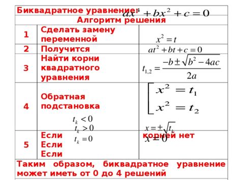 Области применения биквадратных уравнений с 3 корнями