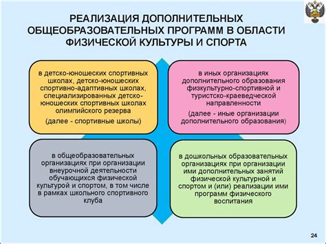 Область деятельности и специфика работы