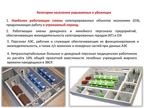 Обоснование требований учреждений