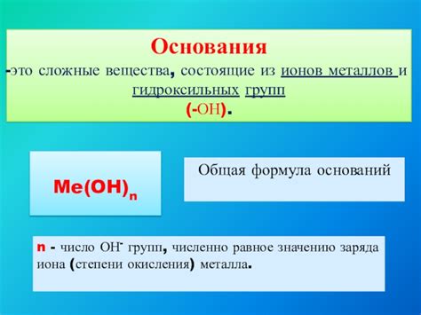 Образование сульфатных и гидроксильных ионов