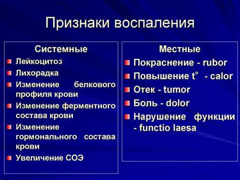 Обратный эффект: увеличение или ухудшение признаков воспаления