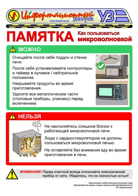 Обучение правилам безопасности использования микроволновки