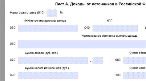 Общие сведения о НДФЛ