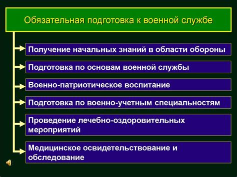 Обязательная визовая подготовка