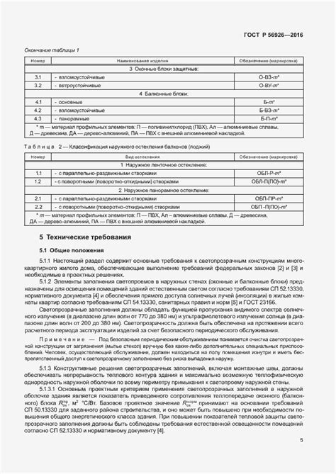 Обязательность ГОСТа Р 56926-2016: гарантия безопасности