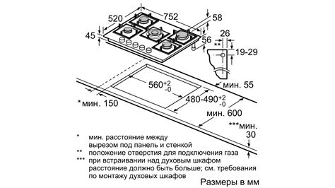 Ограничения варочной панели и пенала