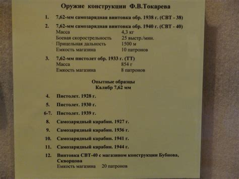 Ограничения законодательства при укорачивании ствола