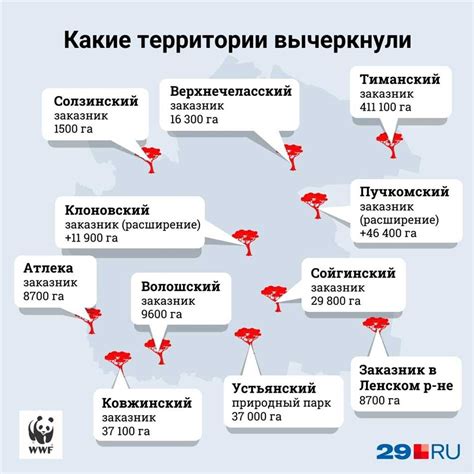 Ограничения и запреты: что нельзя делать работающим студентам