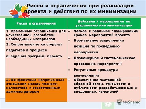 Ограничения и препятствия в реализации временных путешествий