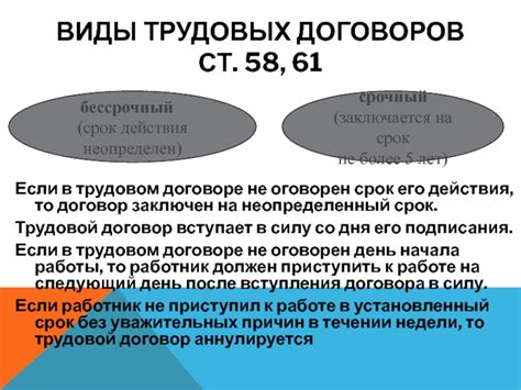 Ограничения и риски при заключении бессрочного договора