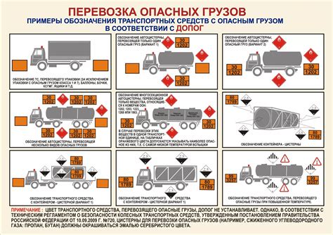 Ограничения по типу и мощности транспортного средства