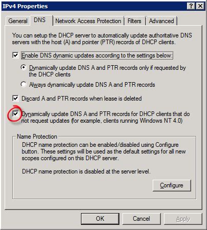 Ожидание обновления в DNS