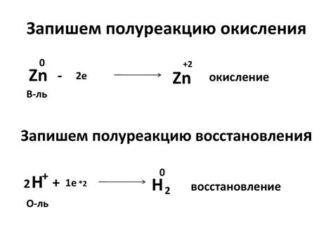 Окисление материала и его последствия