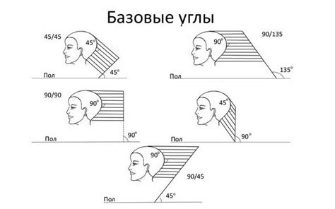 Окрашивание волос: основные методы и приемы