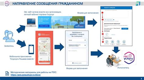 Онлайн-платформы для ресурсоснабжающих организаций