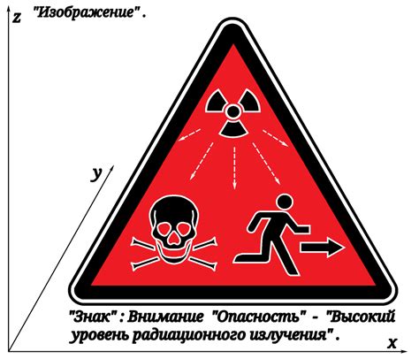 Опасность радиационного излучения