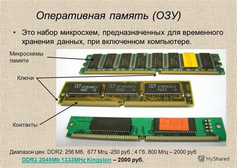 Оперативная память и функционирование компьютера