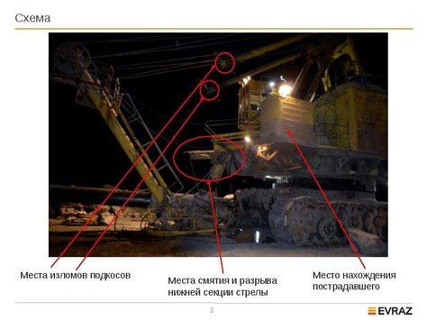 Описание происшествия в Харане